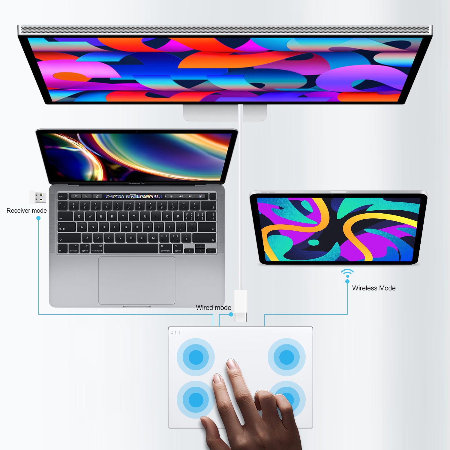 Wireless Trackpad Touchpad for - Windows Tablet Accessories recension och pris