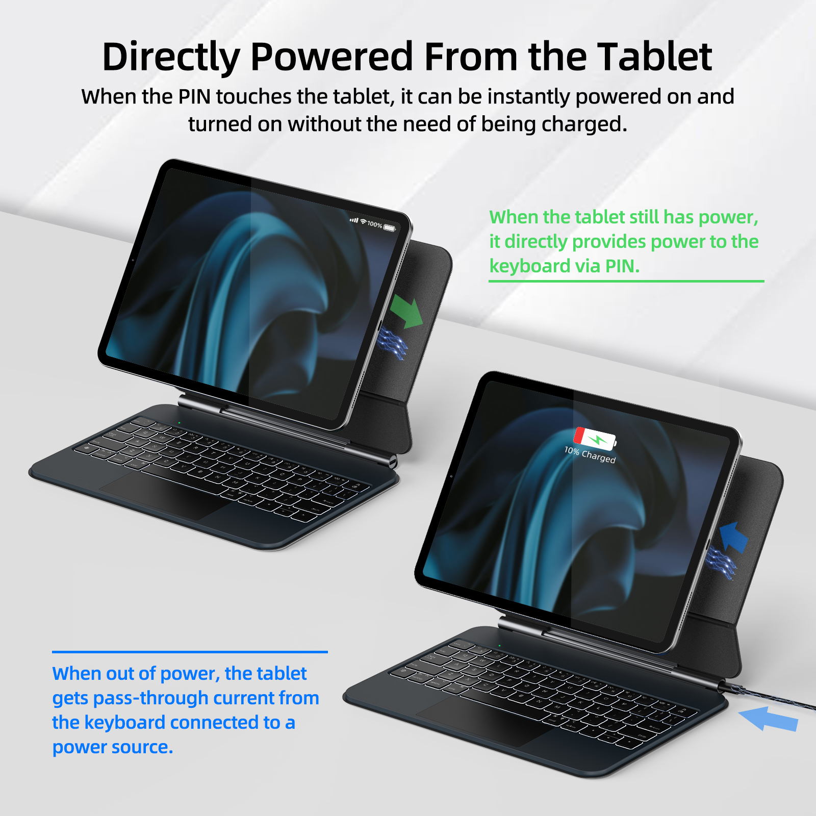 Smart PIN Plug&Play Magic Keyb - Tablet Accessories Choice Store recension och pris