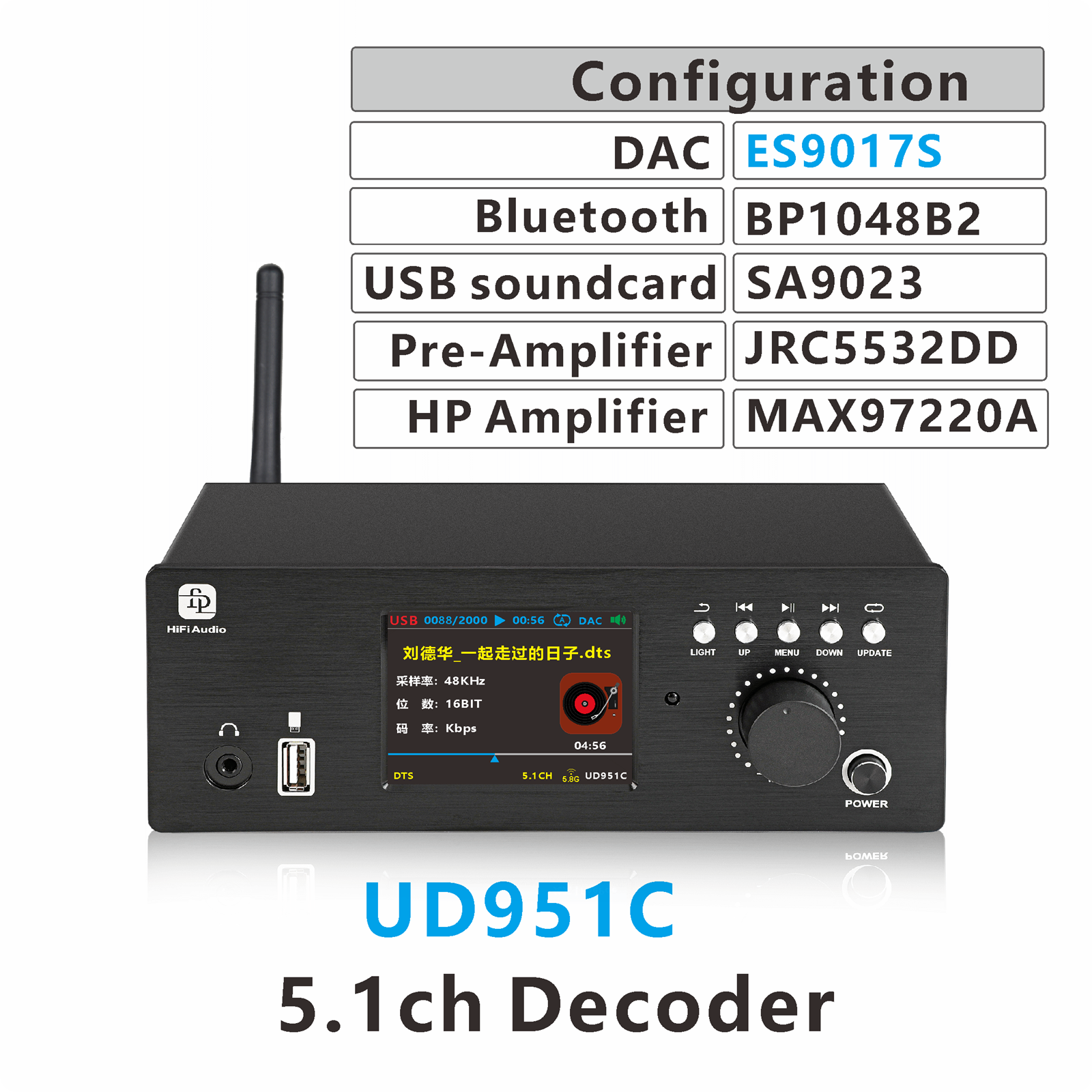 dts ac3 5.1 Audio Decoder conv - Hdmi Adapter Tablet recension och pris