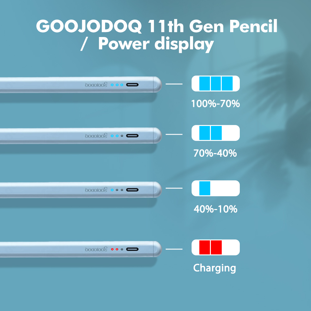GOOJODOQ For Apple Pencil 2 1  - Tablet Accessories Choice Store recension och pris
