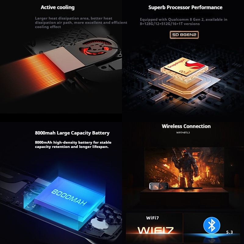 AYN Odin2 Portal Handheld Gami - Android Tablet Gaming Accessories recension och pris