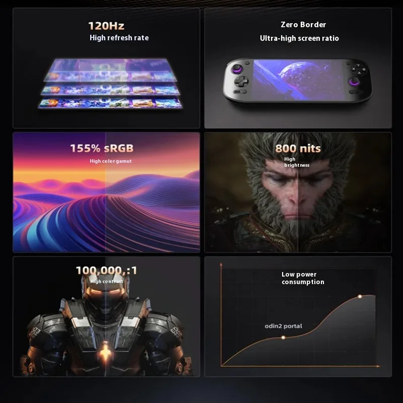 AYN Odin 2 Portal Retro Handhe - Android Tablet Gaming Accessories recension och pris