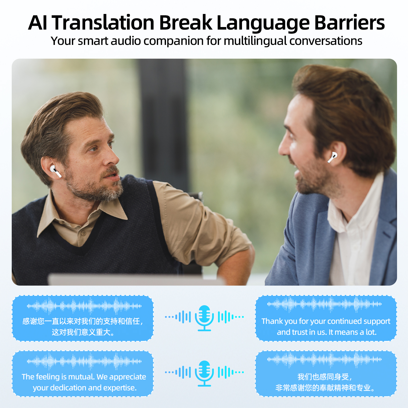 GOOJODOQ Advanced AI Translati - Tablet Accessories Choice Store recension och pris
