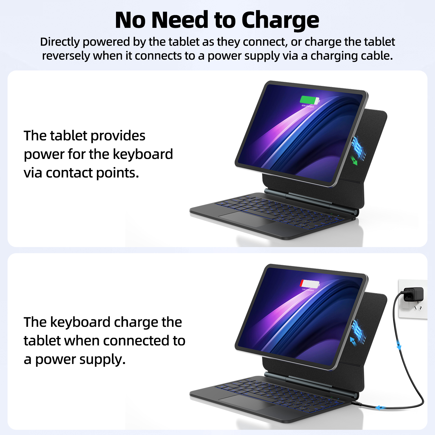 Smart Pogo Pin Keyboard case f - Tablet Accessories Choice Store recension och pris