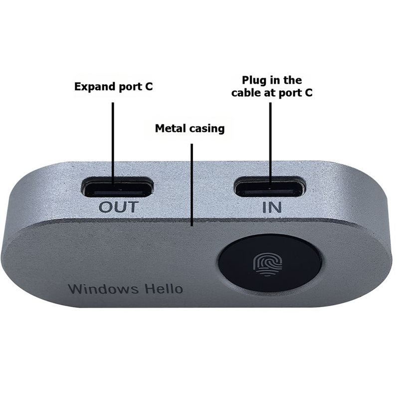 AS95-New Windows Hello Fingerp - Windows Tablet Accessories recension och pris