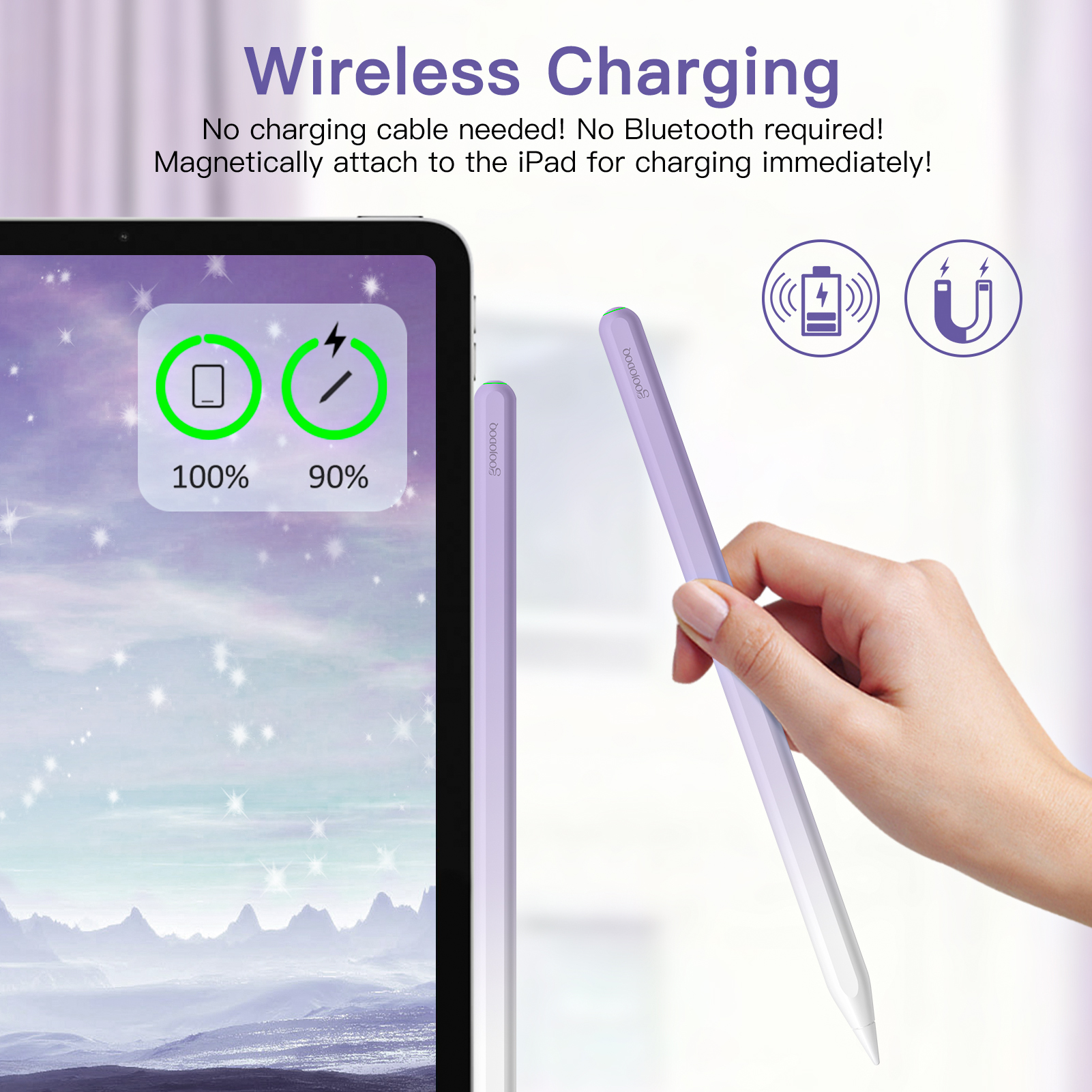 GOOJODOQ GD13 Pencil Stylus Pe - Tablet Accessories Kids recension och pris