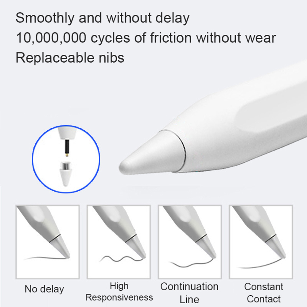 NEW Universal Stylus Pen For A - Stylus Replacement Tip recension och pris