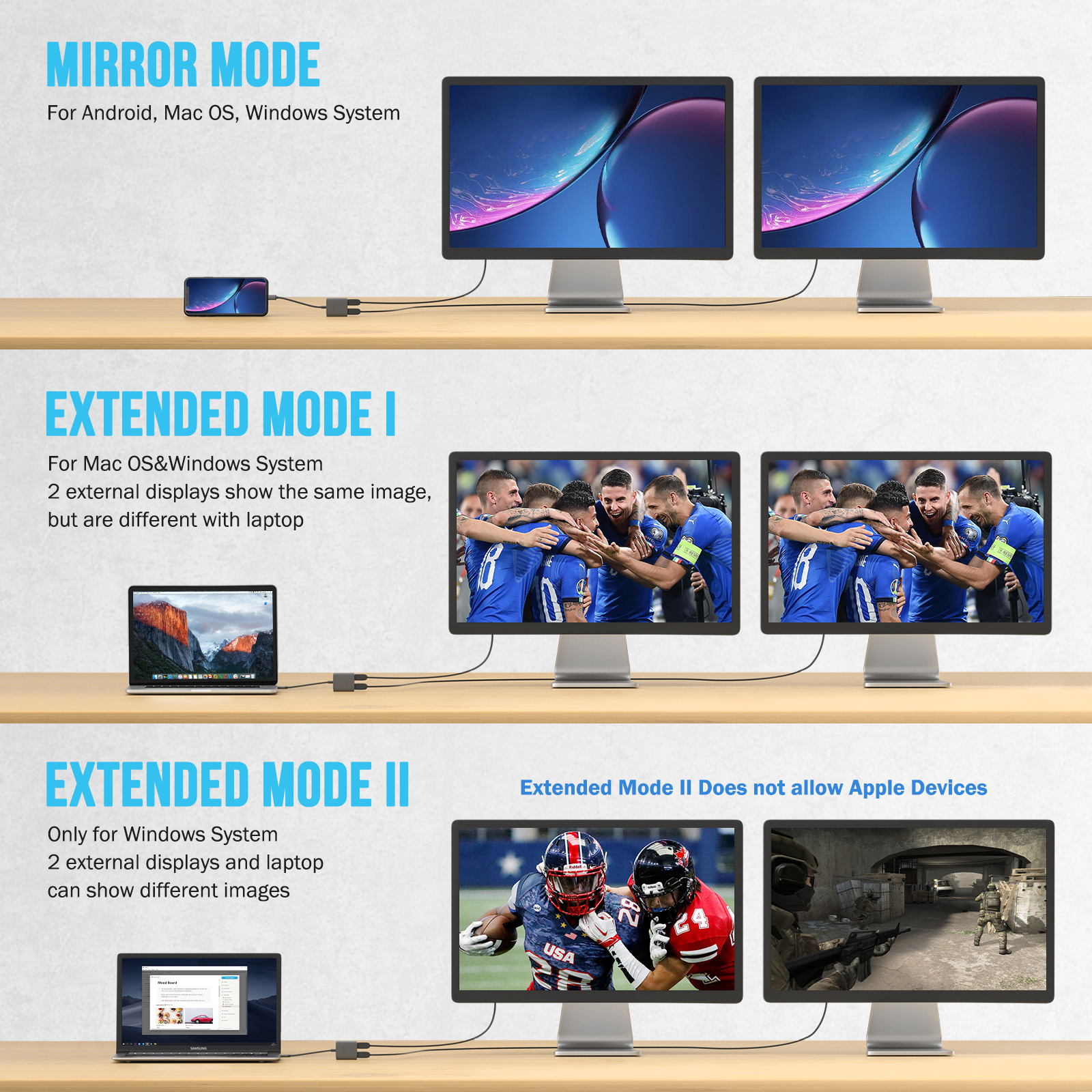 Lemorele 4K USB-C to HDMI Adap - Hdmi Adapter Tablet recension och pris
