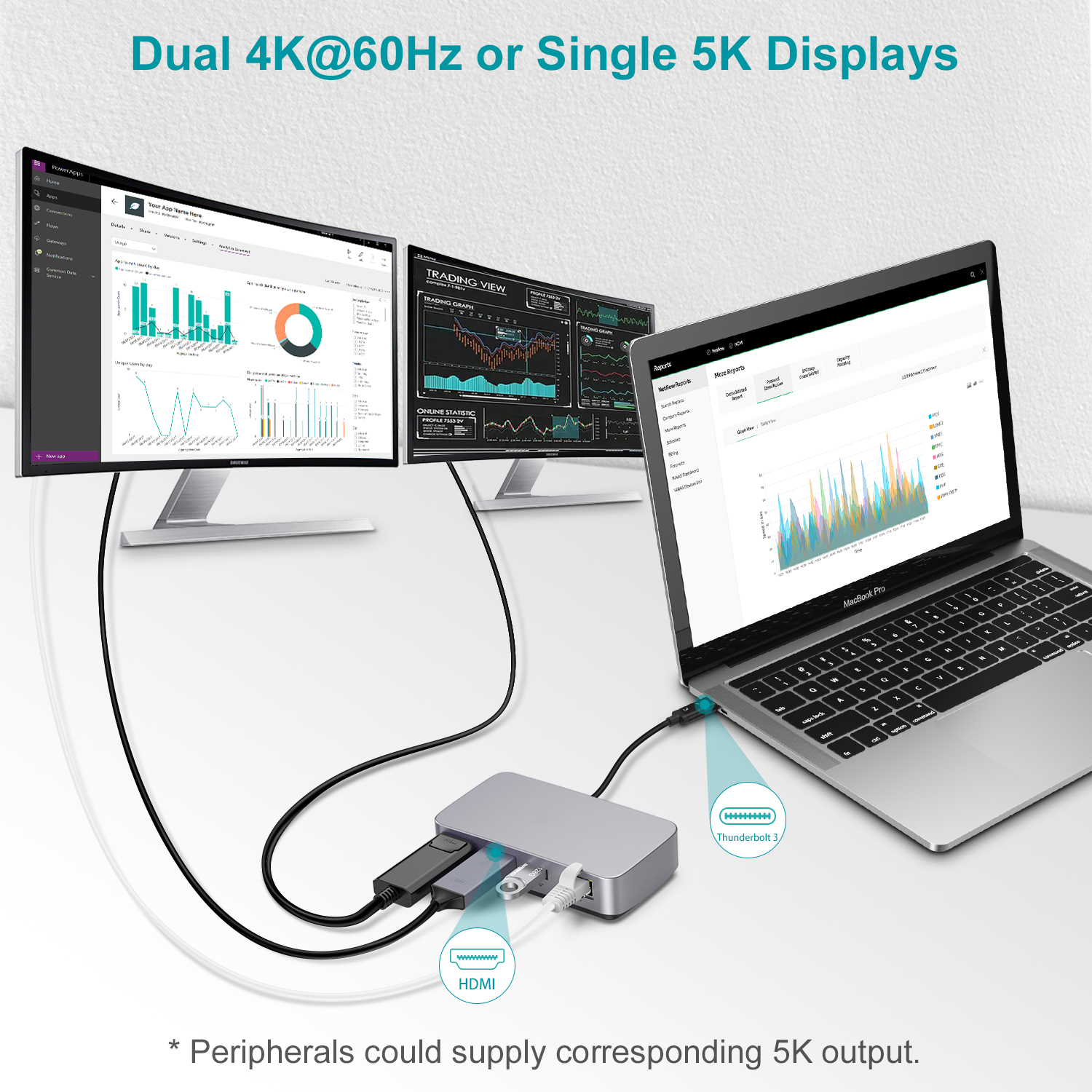 USB C HDMI HUB Adapter 4K 60hz - Hdmi Adapter Tablet recension och pris